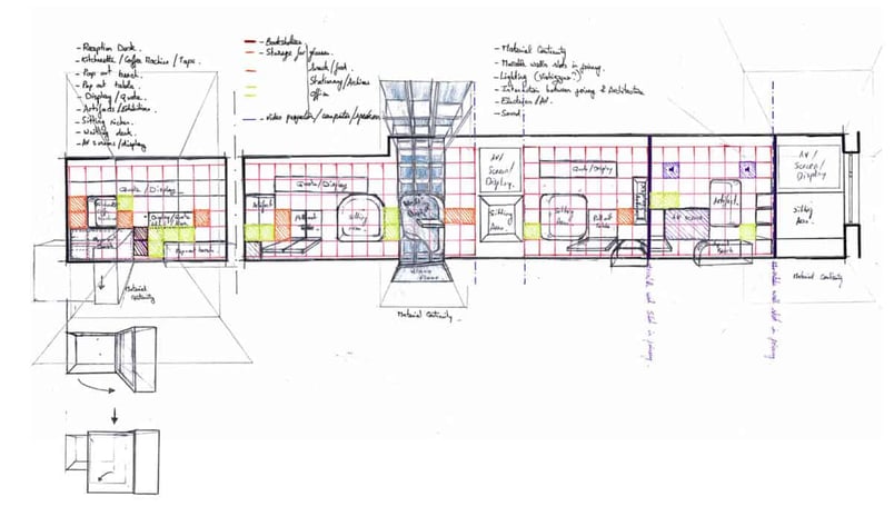 Society of Authors- Joinery features-Elevation sketch